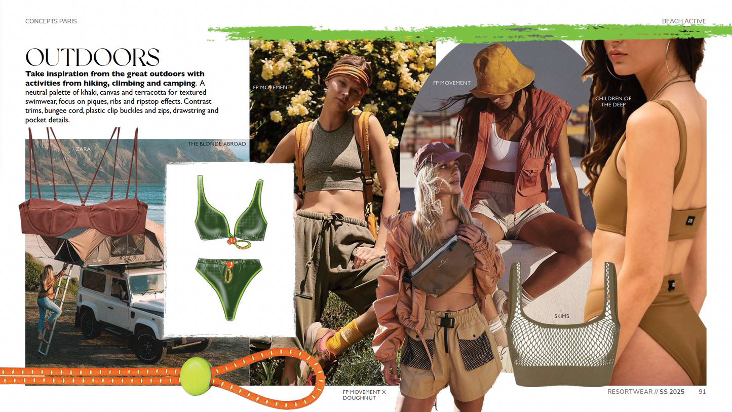Resortwear Report SS25 - Digital E-Book