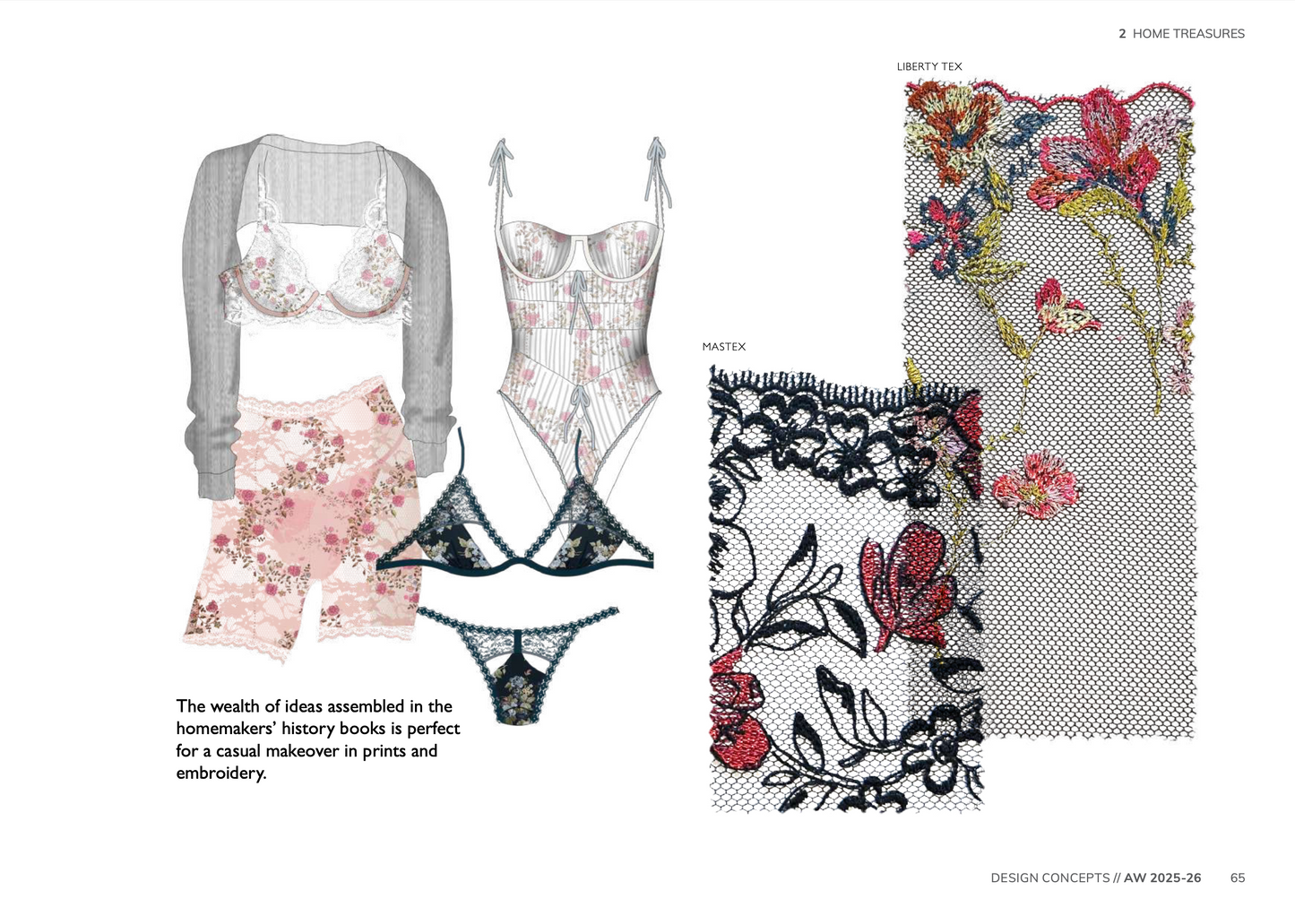 Design Concepts AW25-26 Lingerie & Loungewear - DIGITAL ONLY
