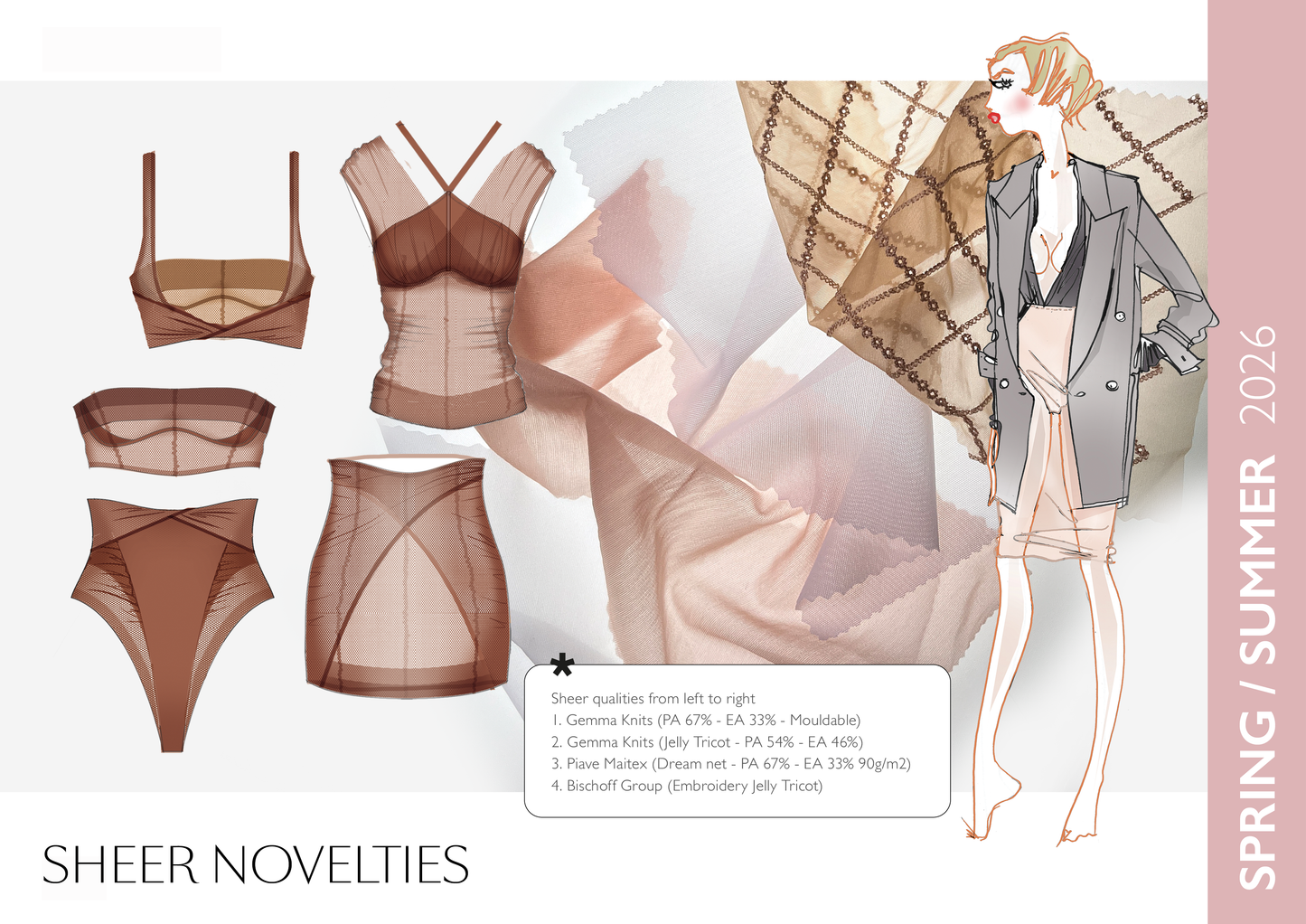 Concepts Paris Trends and Beyond - Changed Subscription Flexible Price Structure