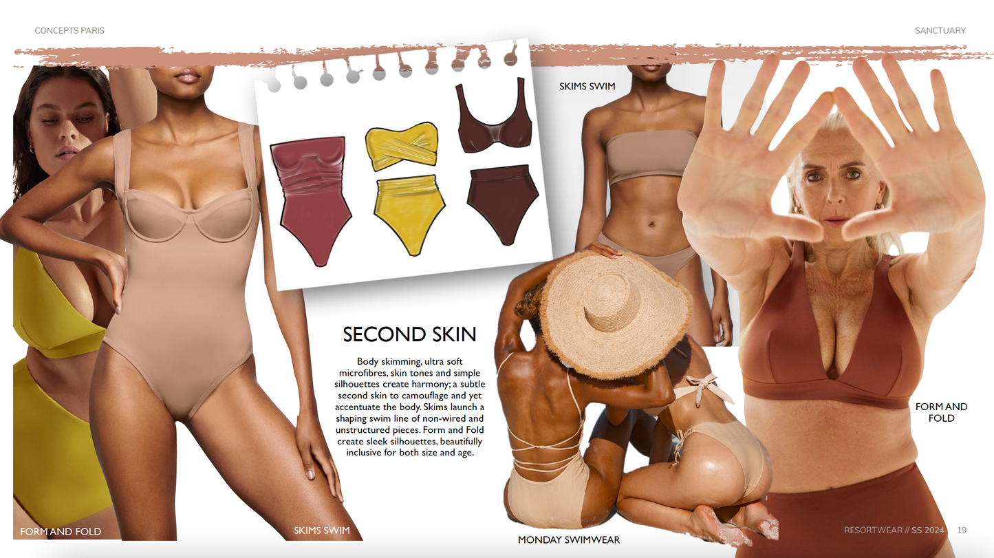 Resortwear Report SS24 - DIGITAL ONLY